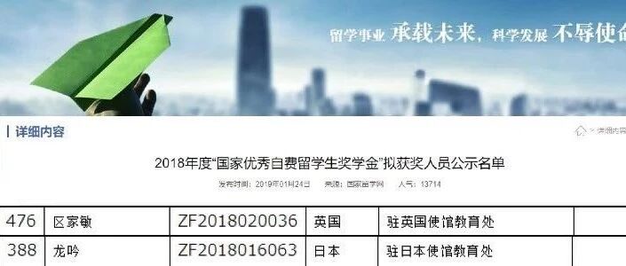 CEADs成员区家敏、龙吟荣获国家优秀自费留学生奖学金